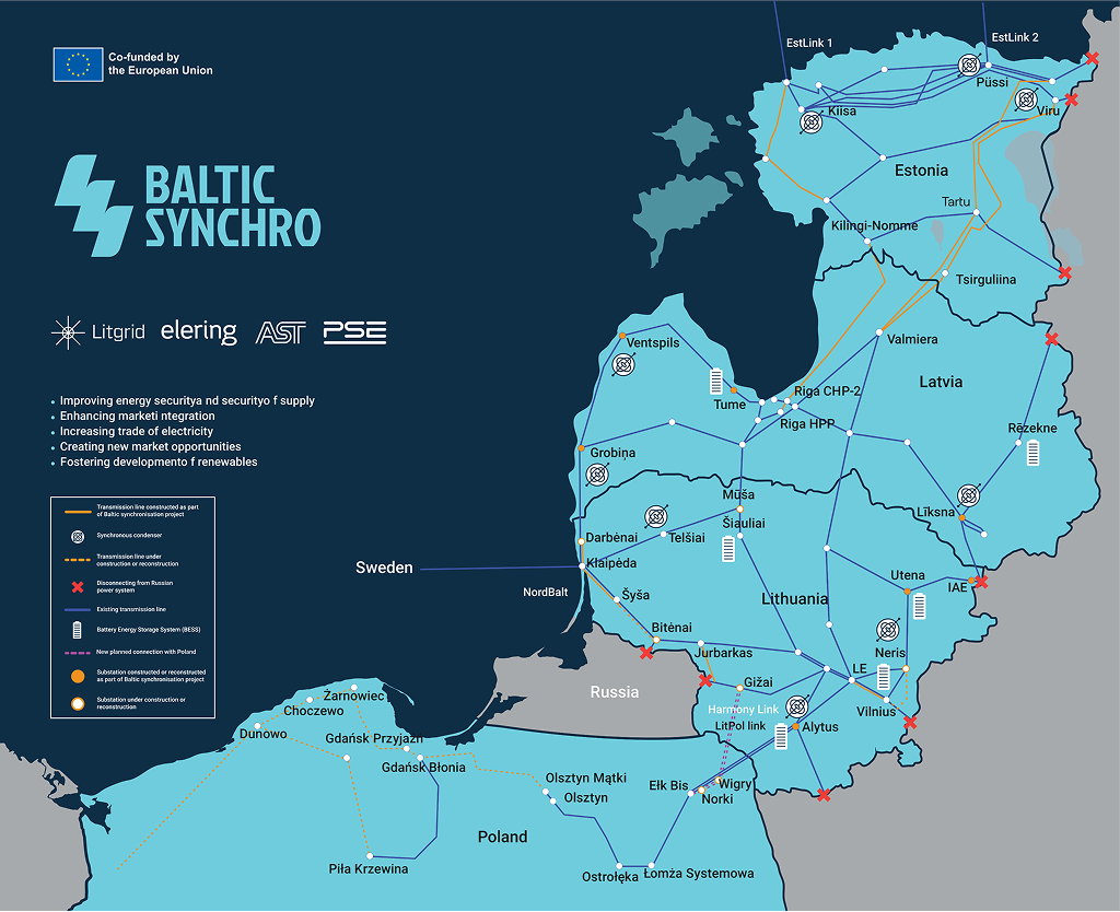 ENTSO-E confirms successful synchronization of the Continental European electricity system with the systems of the Baltic countries